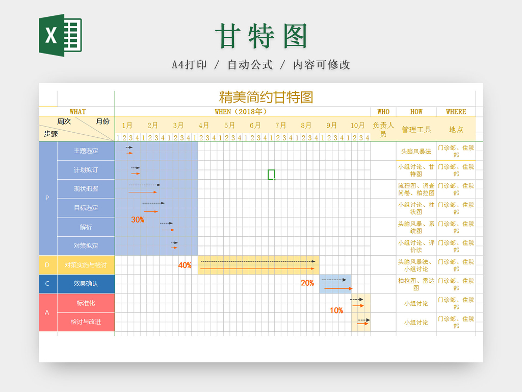 简单的甘特图案例图片